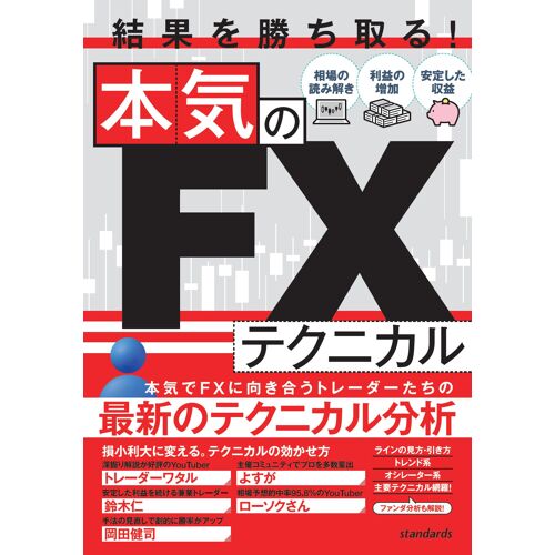 ! Fx ([])