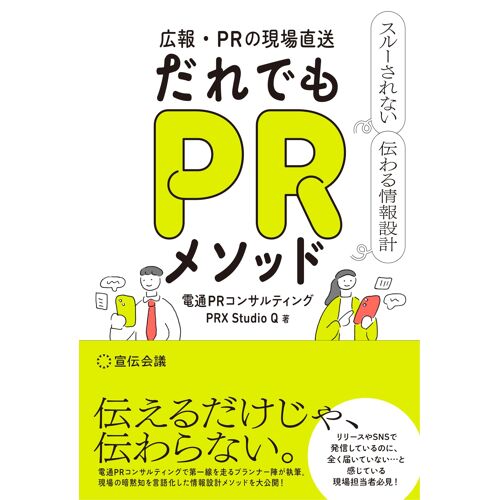 Pr Pr