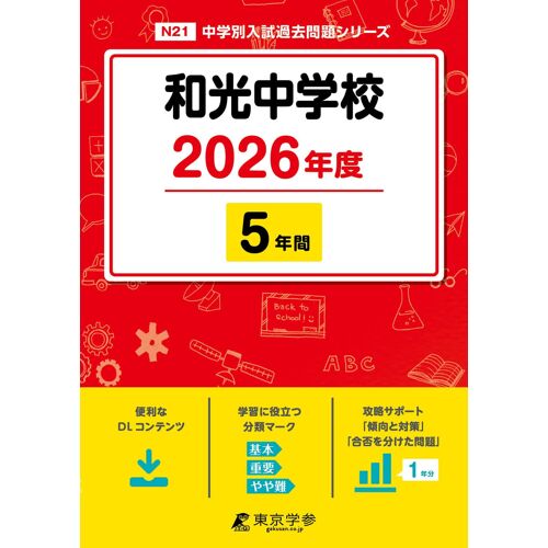 2026 5 (N21)
