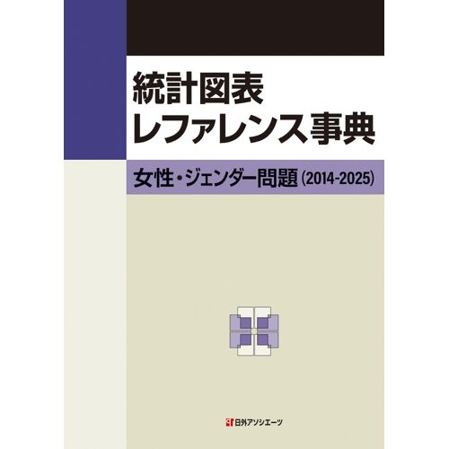 (2014-2025)