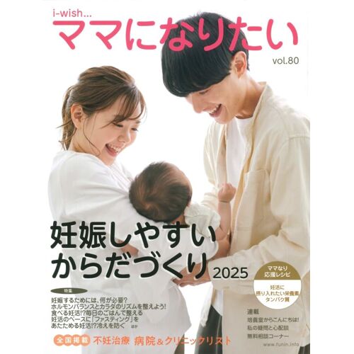 2025 (I-Wish)