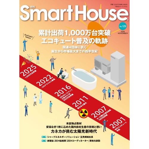 Smart Houseo.129