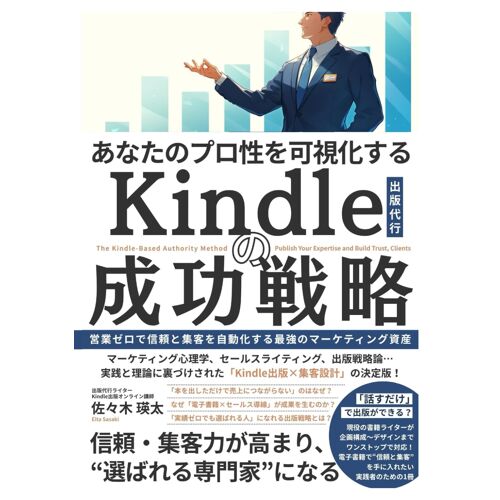 Kindle: Ok