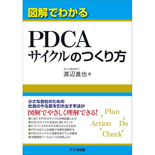Pdca