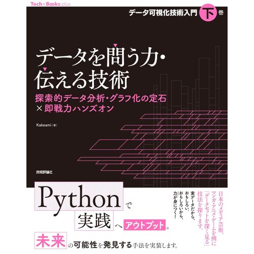× (Tech×Books Plus)