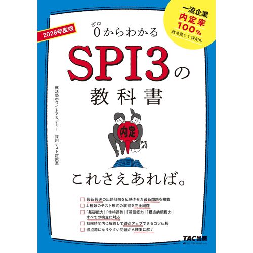 2028 Spi3 /4//(Tac)
