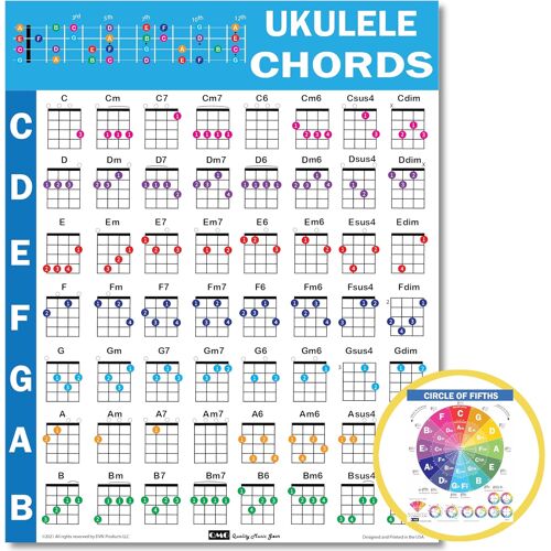 Kalanka-Feuille De Triche D'accords De Ukulélé ¿ Tableau De Théorie Musicale Plastifié A4 Avec Cercle De Quintes Pour Débutants