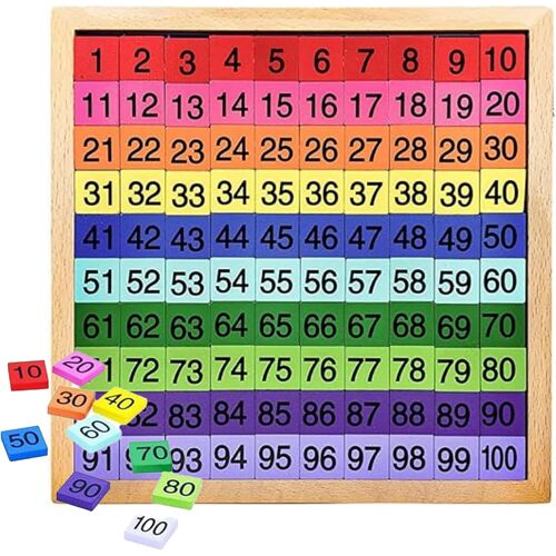 KALANKA-Tableau Activité Montessori de Mathématiques en Bois 1-100 Chiffres Continus Jouets de Puzzle de CouleursTableau Numérique Convient aux Jeux Éducatifs pour Enfants D'âge Préscolaire de 3 4 et