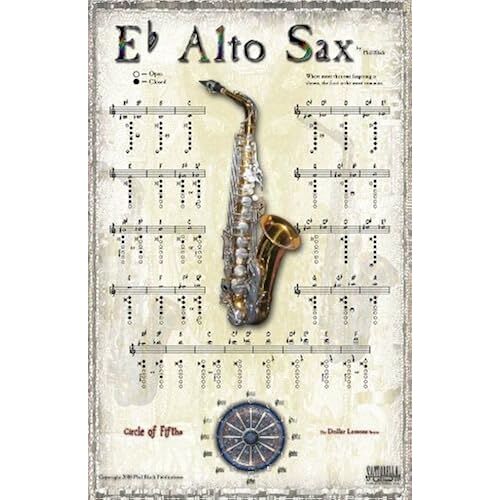 Phil Black Instrumental Series Alto Sax / Poster