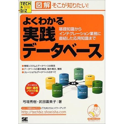 ! (Tech & Biz)