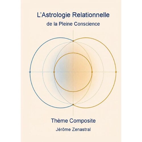 Le Thème Composite