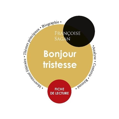 Bonjour Tristesse - Fiche De Lecture
