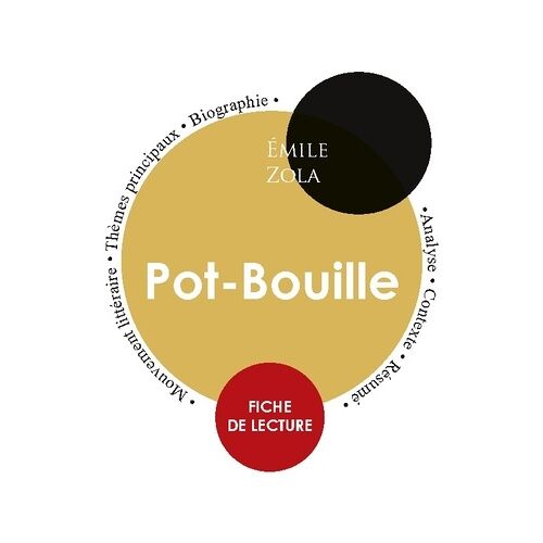 Pot-Bouille - Fiche De Lecture