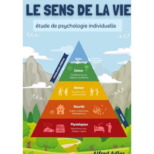 Le Sens De La Vie - Etude De Psychologie Individuelle