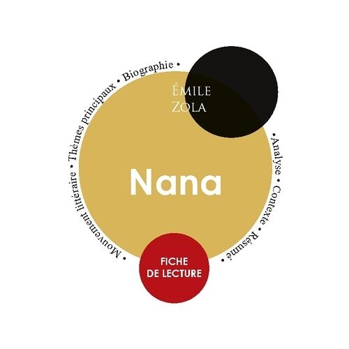 Nana - Fiche De Lecture