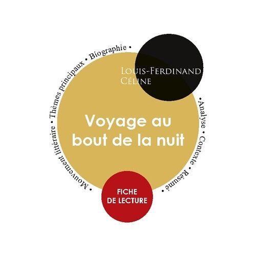 Voyage Au Bout De La Nuit - Fiche De Lecture