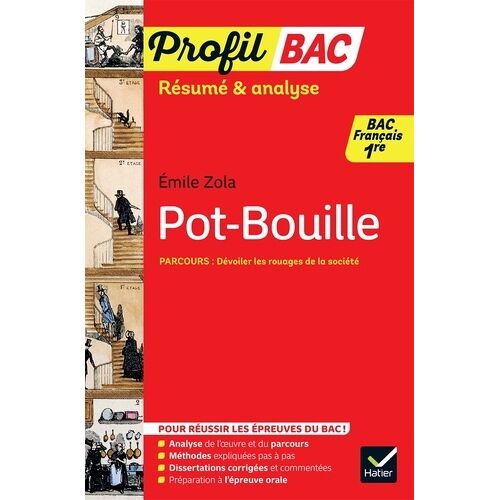 Profil - Pot-Bouille (Bac De Français 2027) - Analyse De L'oeuvre Et Du Parcours Au Programme De Première