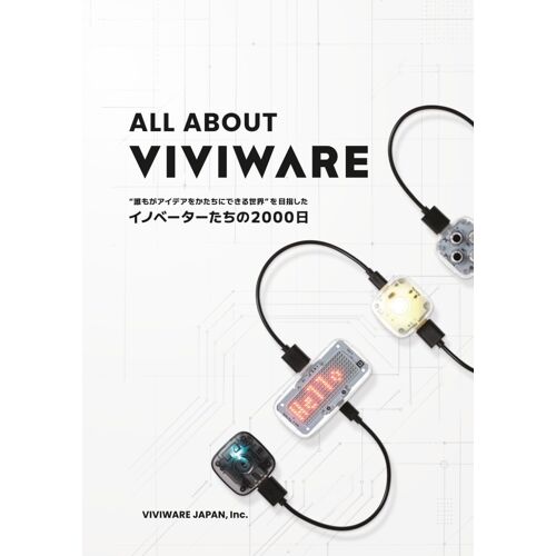 All About Viviware: 2000
