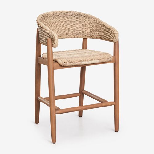 Pack De 2 Tabourets Hauts De Jardin En Bois D'acacia Et Rotin Synthétique Ribeira Brun Acacia ¿65 Cm