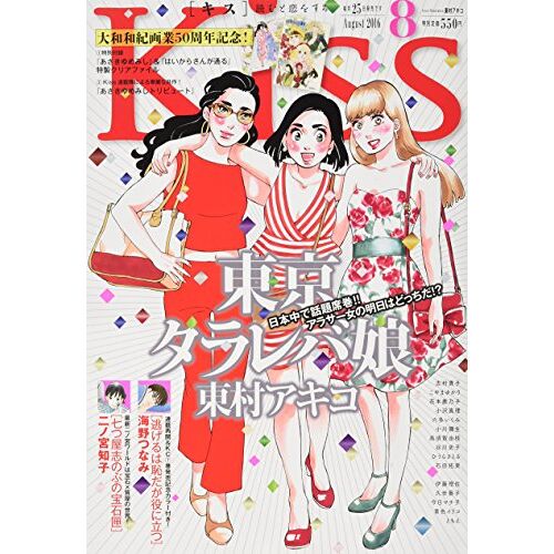 Kiss() 2016 08 []