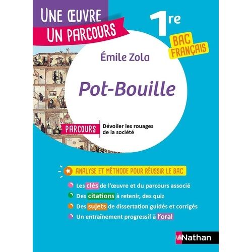 Pot-Bouille - Parcours Dévoiler Les Rouages De La Société Bac Français 1re