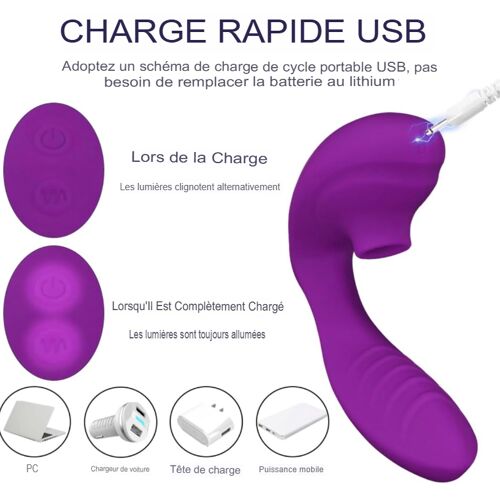Vibromasseur Multifonction, Stimulateur De Clitoris, 10 Vitesse !