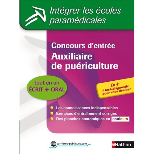 Concours D'entrée Auxiliaire De Puériculture