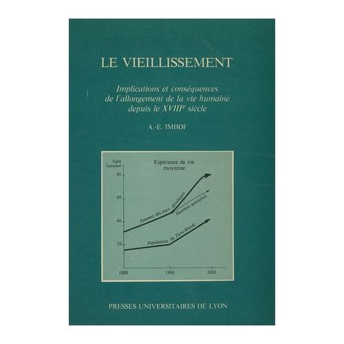 Le Vieillissement