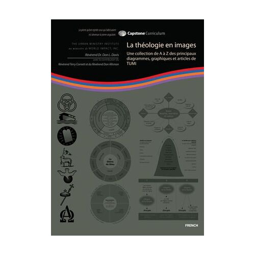 La Théologie En Images