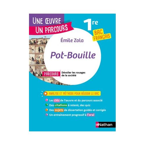 Analyse Et Étude De L'oeuvre - Pot-Bouille, Zola - Réussir Son Bac Français 1re 2027 - Parcours Associé « Dévoiler Les Rouages De La Société » - Une Oeuvre, Un Parcours