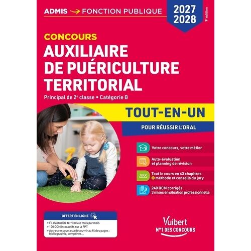 Concours Auxiliaire De Puériculture Territorial - Principal De 2e Classe - Catégorie B. Tout-En-Un