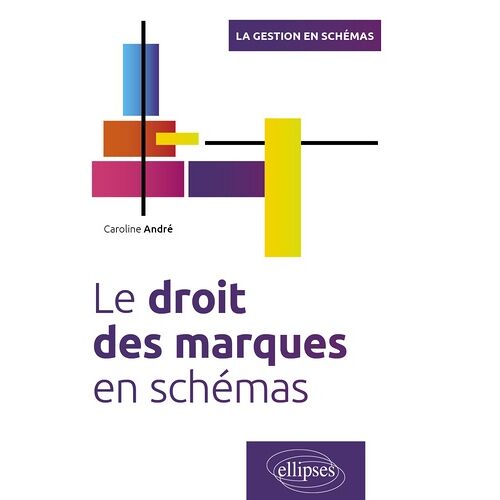 Le Droit Des Marques En Schémas