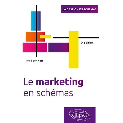 Le Marketing En Schémas