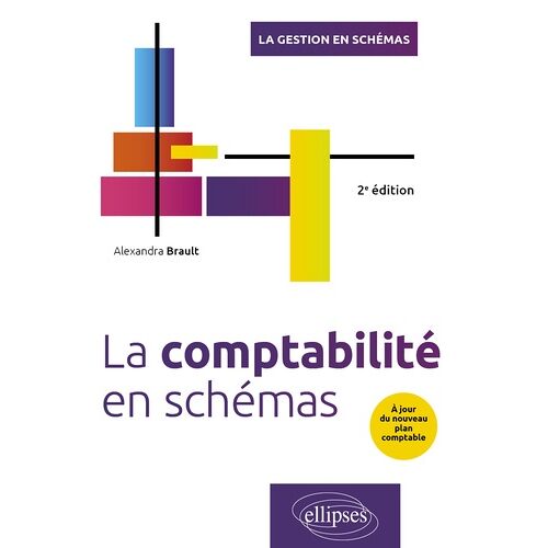 La Comptabilité En Schémas