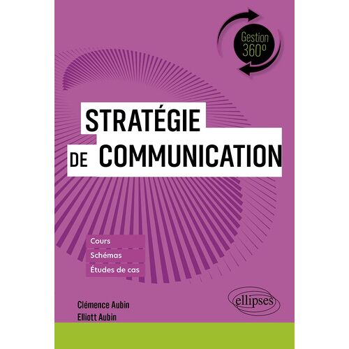 Stratégie De Communication