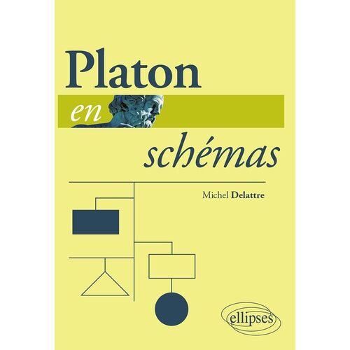 Platon En Schémas