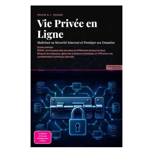 Vie Privée En Ligne