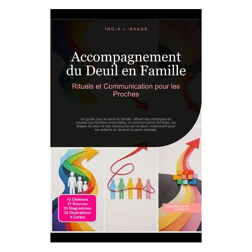 Accompagnement Du Deuil En Famille