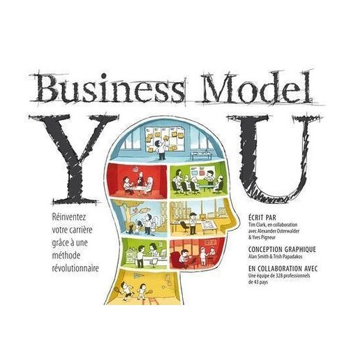Business Model You
