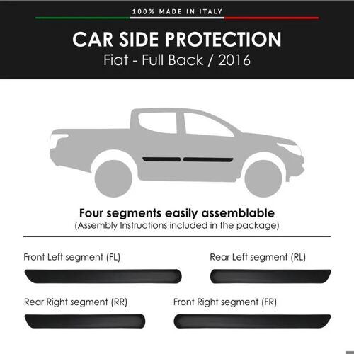 Modanature Laterali Pour Fiat Avec Biadesivo 3m, Full Back