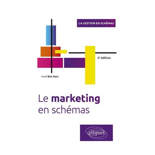 Le Marketing En Schémas