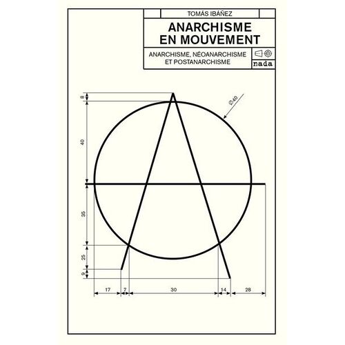 Anarchisme En Mouvement - Anarchisme, Néo-Anarchisme Et Post-Anarchisme