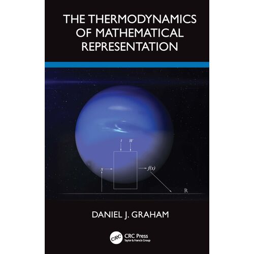 The Thermodynamics Of Mathematical Representation