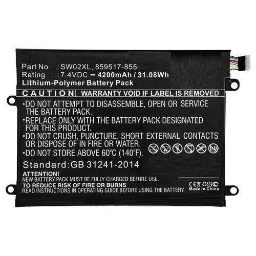 CoreParts MBXHP-BA0238 composant de laptop supplémentaire Batterie